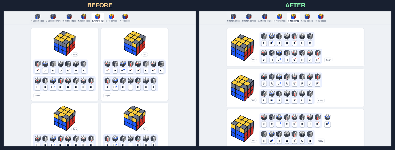 Before and after on desktop: step 5's long formulas go from narrow, ragged two-column cards to full-width rows with the cube on the left and the formula on the right